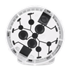 Product Thumbnail urls