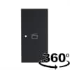Product Thumbnail urls