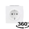 Product Thumbnail urls