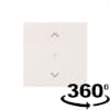 Product Thumbnail urls