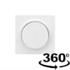 Product Thumbnail urls