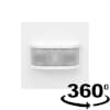 Product Thumbnail urls