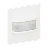 Product Thumbnail urls