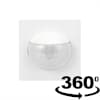 Product Thumbnail urls