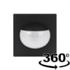 Product Thumbnail urls