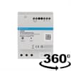Product Thumbnail urls