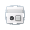 Product Thumbnail urls