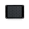 Product Thumbnail urls