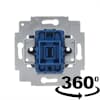 Product Thumbnail urls