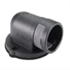 Product Thumbnail urls