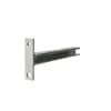 Product Thumbnail urls