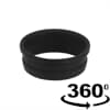 Product Thumbnail urls