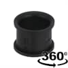 Product Thumbnail urls
