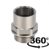 Product Thumbnail urls