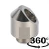 Product Thumbnail urls