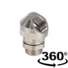 Product Thumbnail urls