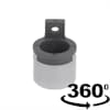 Product Thumbnail urls