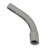 Product Thumbnail urls