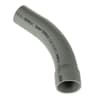 Product Thumbnail urls