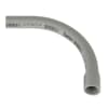 Product Thumbnail urls