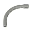 Product Thumbnail urls