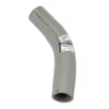Product Thumbnail urls