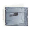 Product Thumbnail urls