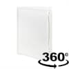 Product Thumbnail urls