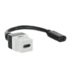 Product Thumbnail urls