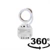 Product Thumbnail urls
