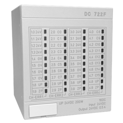 3BDH000372R0001 | ABB