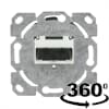 Product Thumbnail urls