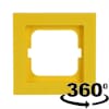 Product Thumbnail urls