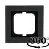 Product Thumbnail urls
