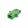 Product Thumbnail urls