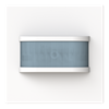Product Thumbnail urls