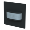 Product Thumbnail urls