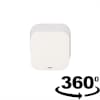 Product Thumbnail urls