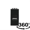 Product Thumbnail urls