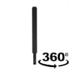 Product Thumbnail urls