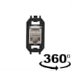 Product Thumbnail urls