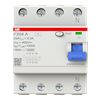 Product Thumbnail urls