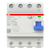 Product Thumbnail urls