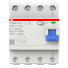 Product Thumbnail urls