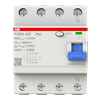 Product Thumbnail urls
