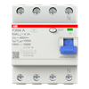 Product Thumbnail urls