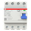 Product Thumbnail urls