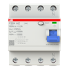 Product Thumbnail urls