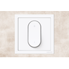 Product Thumbnail urls