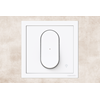 Product Thumbnail urls